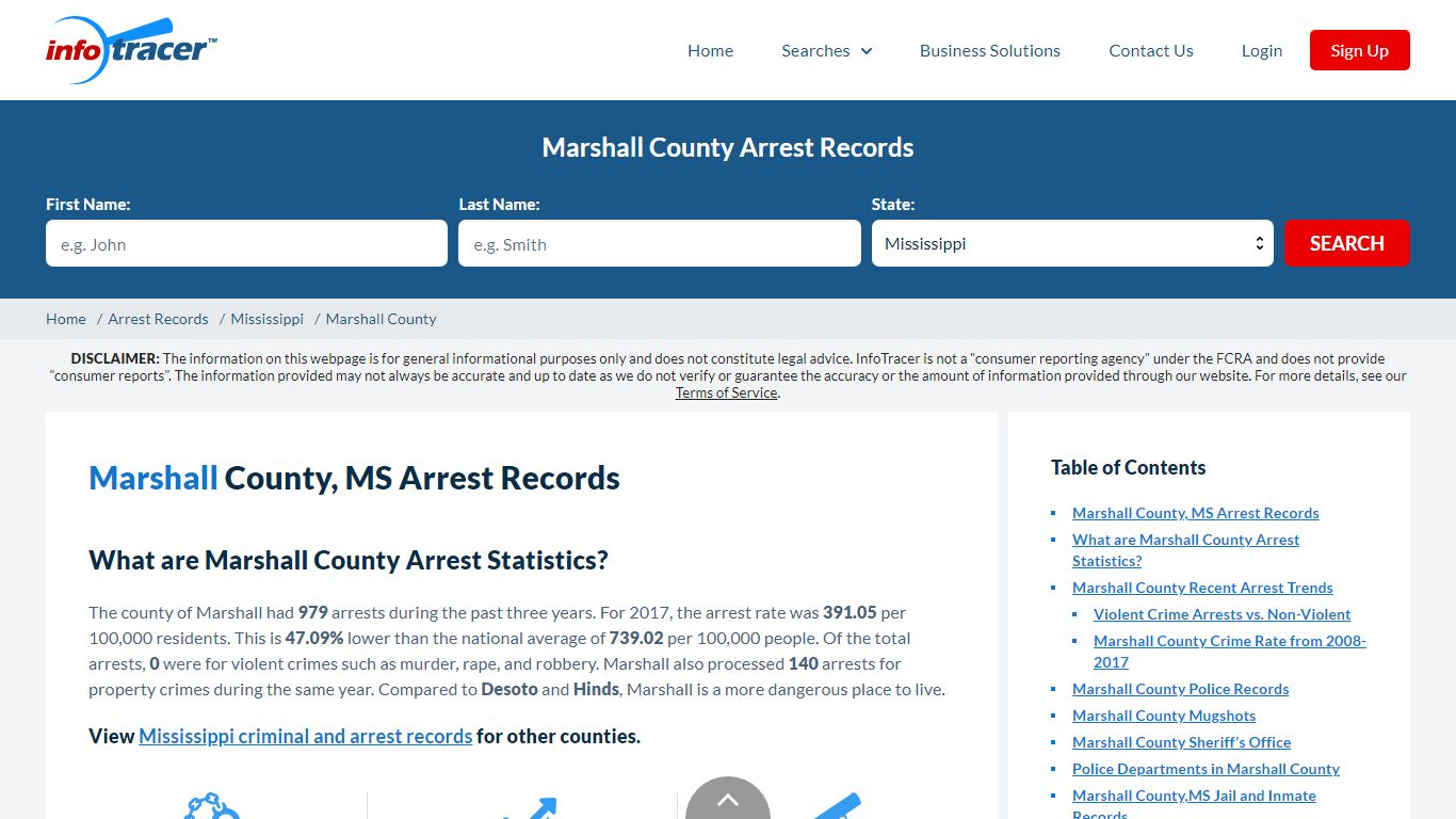 Marshall County, MS Arrests, Mugshots & Jail Records - InfoTracer